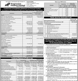 Progressive Finance posted a net loss of Rs 105.75 million and published its 2nd quarter