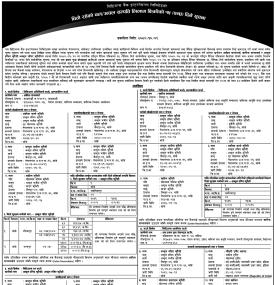 धितो रहेको चल अचल सम्पत्ति लिलाम बिक्रीको १५ दिने सूचना -