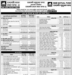 NMB Capital has published NMB Saral Bachat Fund - E Net Assets Value till Poush, 2080