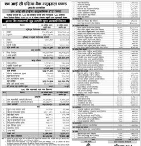 NIC Asia Capital has published NIC Asia Dynamic Debt Fund Net Assets Value till Poush, 2080