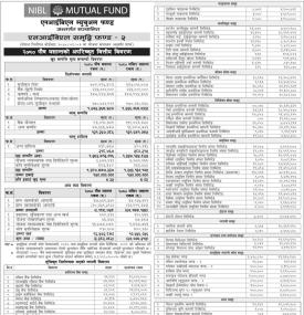 NIMB Ace Capital has published “NIBL Samriddhi Fund-2” Net Assets Value till Poush, 2080