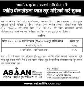 ब्यतित बीमालेखमा ब्याज छुट गरिएको सम्बन्धी सूचना