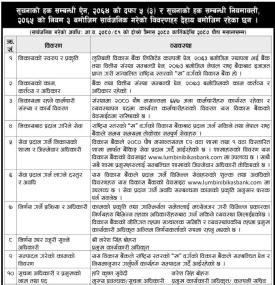 सूचनाको हक सम्बन्धी सूचना