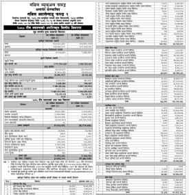Nabil Investment Banking has published 