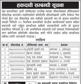 हकदावी सम्बन्धी सूचना