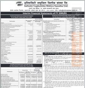  इन्फिनिटी लघुवित्तको खुद नाफा १ करोड ४९ लाख ८१ हजार रुपैयाँ - Quarterly Report -