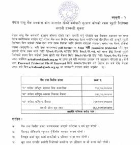  राष्ट्र बैंकले २५ करोड रुपैयाँ मुद्दती निक्षेपमा लगानी गर्ने बारे सूचना