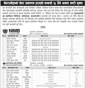 शेयरधनीहरुको शेयर प्रमाणपत्र हराएको सम्बन्धी सूचना
