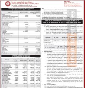 हिमालयन लघुवित्तको खुद नाफा ५२ लाख ५८ हजार रुपैयाँ