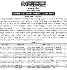 सनचाँदी धितो लिलाम बिक्रीको १५ दिने सूचना