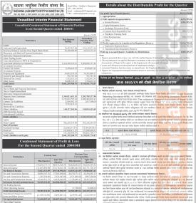 साधना लघुवित्तको खुद नाफा २ करोड ९५ लाख १७ हजार रुपैयाँ - Q2 Report -