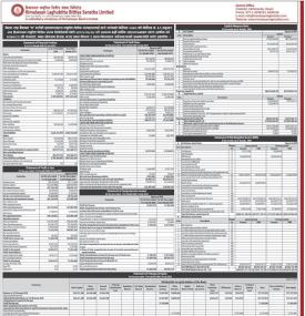 Himalayan Laghubitta has published audited financial highlights for the fiscal year 2079/80