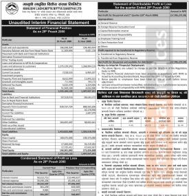 मानुषि लघुवित्तको खुद घाटा १ करोड ७७ लाख ८५ हजार रुपैयाँ - Q2 Report -