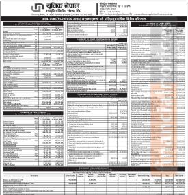 युनिक नेपाल लघुवित्तको खुद नाफा ३ करोड ९० लाख २४ हजार रुपैयाँ - Q2 Report -