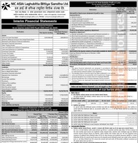 एनआइसी एसिया लघुवित्तको खुद नाफा ९९.२६ प्रतिशतले घटेर ११ लाख ६ हजार रुपैयाँ - Q2 Report -