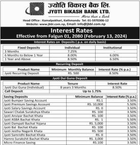 ज्योति विकास बैंकको नयाँ ब्याजदर सार्वजानिक, हेर्नुहोस् कुन खातामा कति पुग्यो ? -