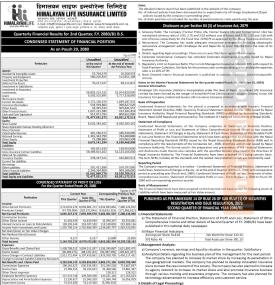  हिमालयन लाइफ इन्स्योरेन्सको खुद नाफा ३४ करोड ६० लाख ६२ हजार रुपैयाँ 