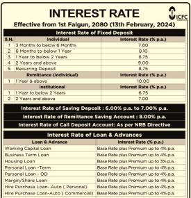  Interest Rate Notice -