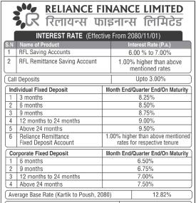 Interest Rate Notice