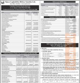 Vijaya Laghubitta  has posted a net profit of Rs 41.04 million and published its 2nd quarter