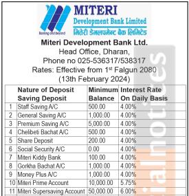 मितेरी डेभलपमेण्ट बैंकको नयाँ ब्याजदर सार्वजनिक सम्बन्धी सूचना