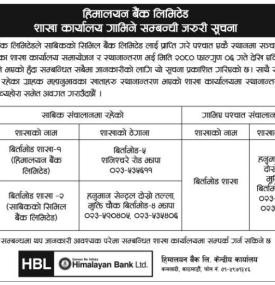 बैंकको शाखा कार्यालयहरु गाभिने सम्बन्धी सूचना -