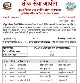 राष्ट्रिय वाणिज्य बैंकको परीक्षाको नतीजा प्रकाशन सम्बन्धी सूचना -