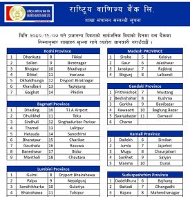 सार्वजनिक विदाको दिन राष्ट्रिय वाणिज्य बैंक कति बजेसम्म खुल्ला रहन्छ ?