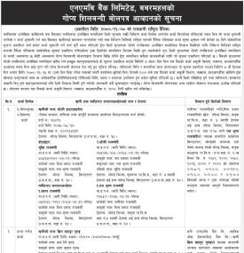 बबरमलको गोप्य शिलबन्दी बोलपत्र आव्हानको सूचना