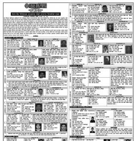 घरजग्गा लिलामीको सूचना