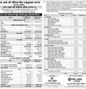NIC Asia Capital has published NIC Asia Growth Fund 2 Net Assets Value till Magh, 2080