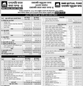 NMB Capital has published NMB Saral Bachat Fund - E Net Assets Value till Magh, 2080