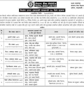 निक्षेप उपर हकदावी सम्बन्धी ३५ दिने सूचना