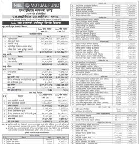 NIMB Ace Capital has published NIBL Sahabhagita Fund Net Assets Value till Magh, 2080