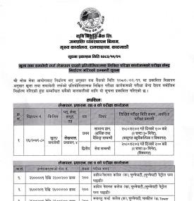 कृषि विकास बैंकको लिखित परिक्षा कार्यक्रमको परीक्षा केन्द्र निर्धारण गरिएको सम्बन्धी सूचना
