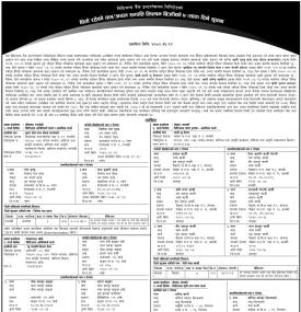 धितो रहेको चल अचल सम्पत्तिको लिलाम बिक्रीको ७ दिने सूचना