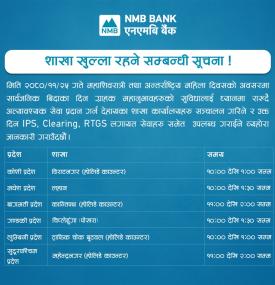 शाखा खुल्ला रहने सम्बन्धी सूचना