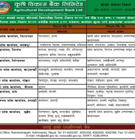 कृषि विकास बैंकको सार्वजनिक विदाका दिन शाखाहरू खुल्ने सम्बन्धि सुचना