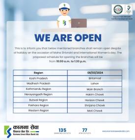 Holiday Counter Notice of Kamana Sewa Bikas Bank