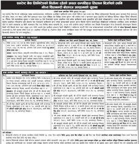 धितोमा रहेको अचल सम्पत्तिहरु लिलाम बिक्रीको लागि गोप्य शिलबन्दी बोलपत्र आव्हानको सूचना