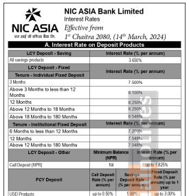 NIC Asia बैंकको चैत्रदेखि नयाँ ब्याजदर लागु, हेर्नुहोस् कति बढ्यो ? - Interest Rates -