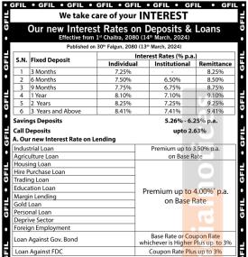 गुडविल फाइनान्सको चैत्र महिनाको लागि नयाँ ब्याजदर परिवर्तन सम्बन्धी सूचना
