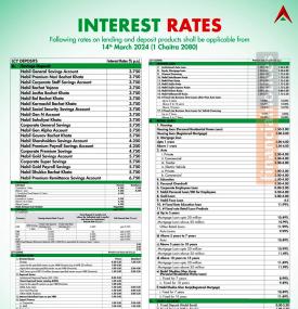 नबिल बैंकले पनि सार्वजनिक गर्यो नयाँ ब्याजदर तालिका  - Interest Rates Notice -