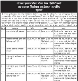 नेपाल इन्भेष्टमेण्ट मेगा बैंकको संचालक निर्वाचन कार्यक्रम सम्बन्धी सूचना