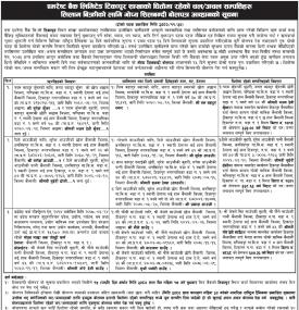 एभरेष्ट बैंक टिकापुर शाखाको धितोमा रहेको चल अचल सम्पत्ति लिलाम बिक्री गर्ने सम्बन्धी सूचना