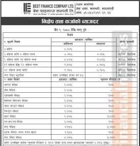 नयाँ ब्याजदर परिवर्तनको सूचना