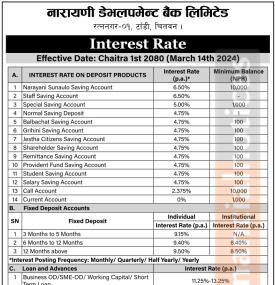नारायणी डेभलपमेण्ट बैंकको नयाँ ब्याजदर सार्वजनिक सम्बन्धी सूचना