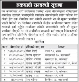 हकदावी सम्बन्धी सूचना