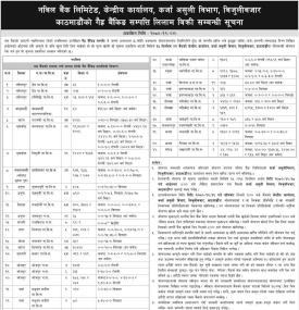 बिजुलिबजार काठमाडौंको गैह्र बैकिङ्ग सम्पत्ति लिलाम बिक्री सम्बन्धी सूचना