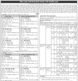 धितोमा लिलाम बिक्री सम्बन्धी २१ दिने सार्वजानिक सूचना